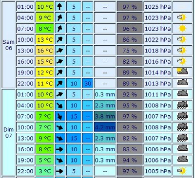 meteo.jpg